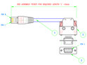 CAT5e UTP Patch Cable terminated to RJ45 Plug to 9 way D Type Socket (Right Entry Cover)