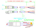 CAT5e UTP Patch Cable terminated to RJ45 Plug to Open End